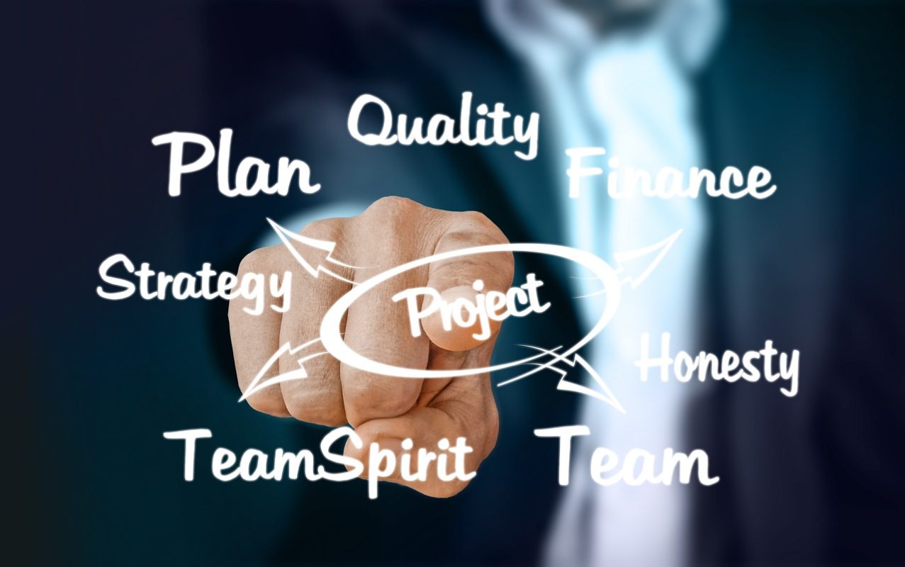 Quality Control and Risk Management