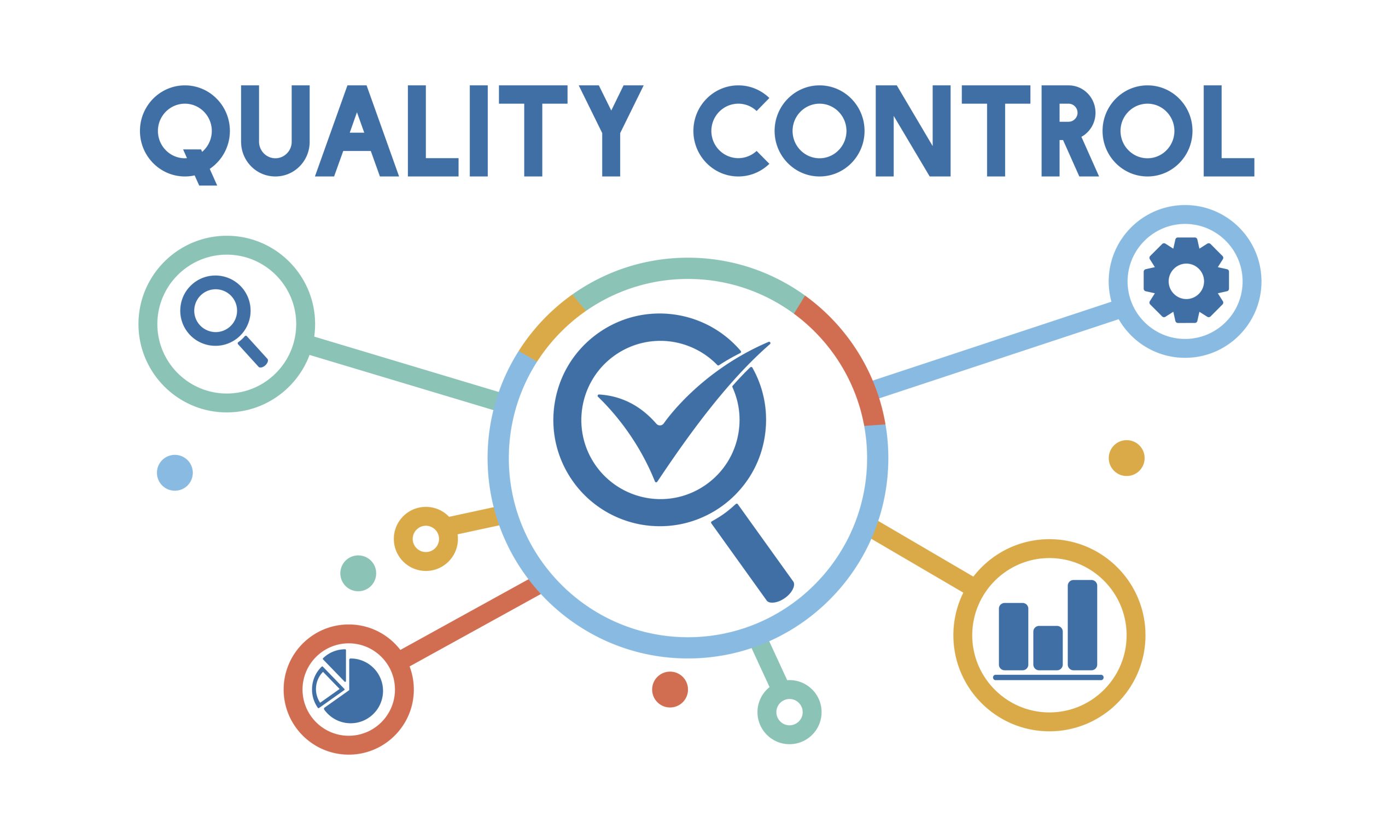 Dedicated to Quality – Not Quantity!